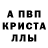 Альфа ПВП крисы CK Man's Channel